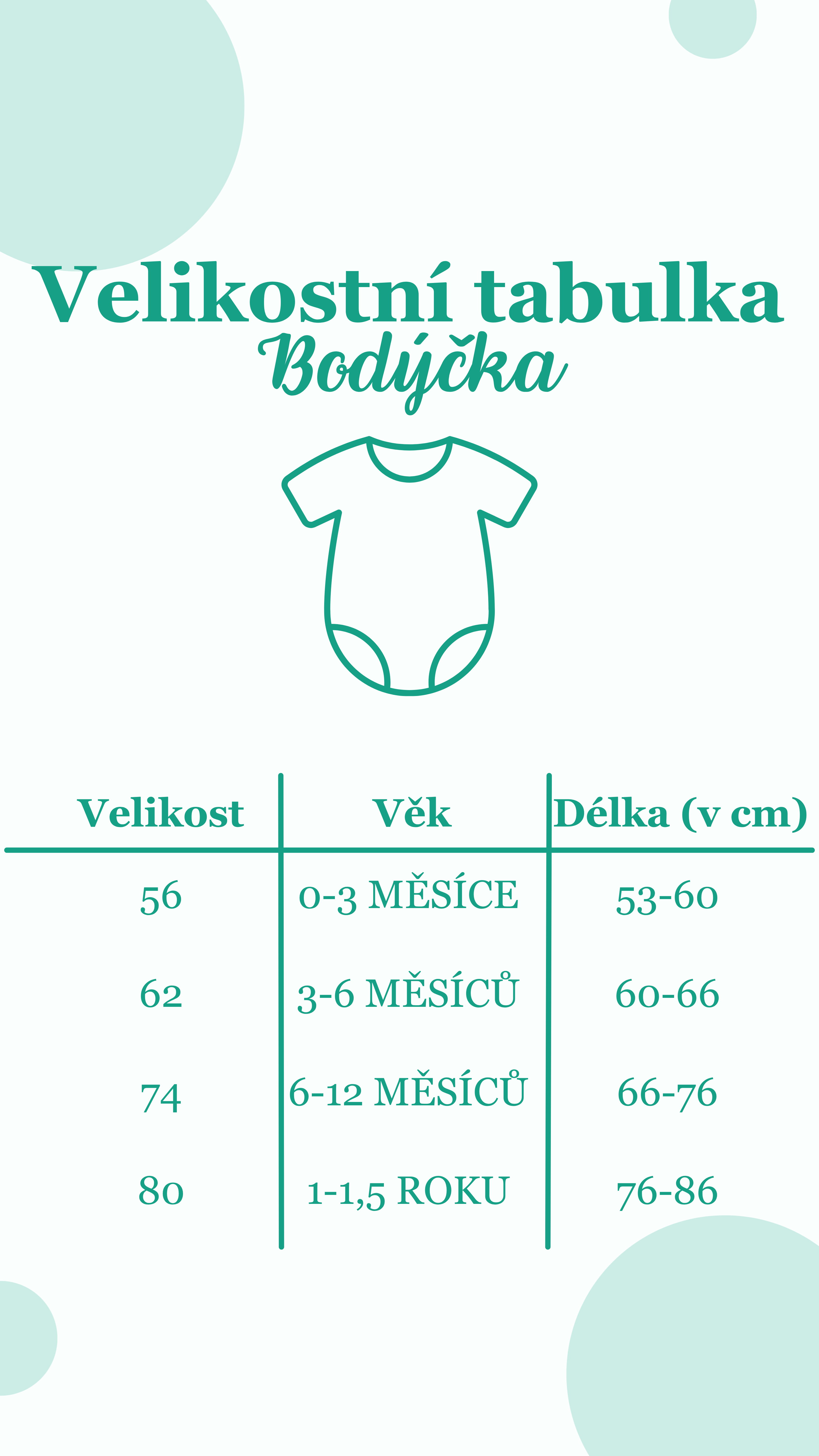 Tabulka velikostí